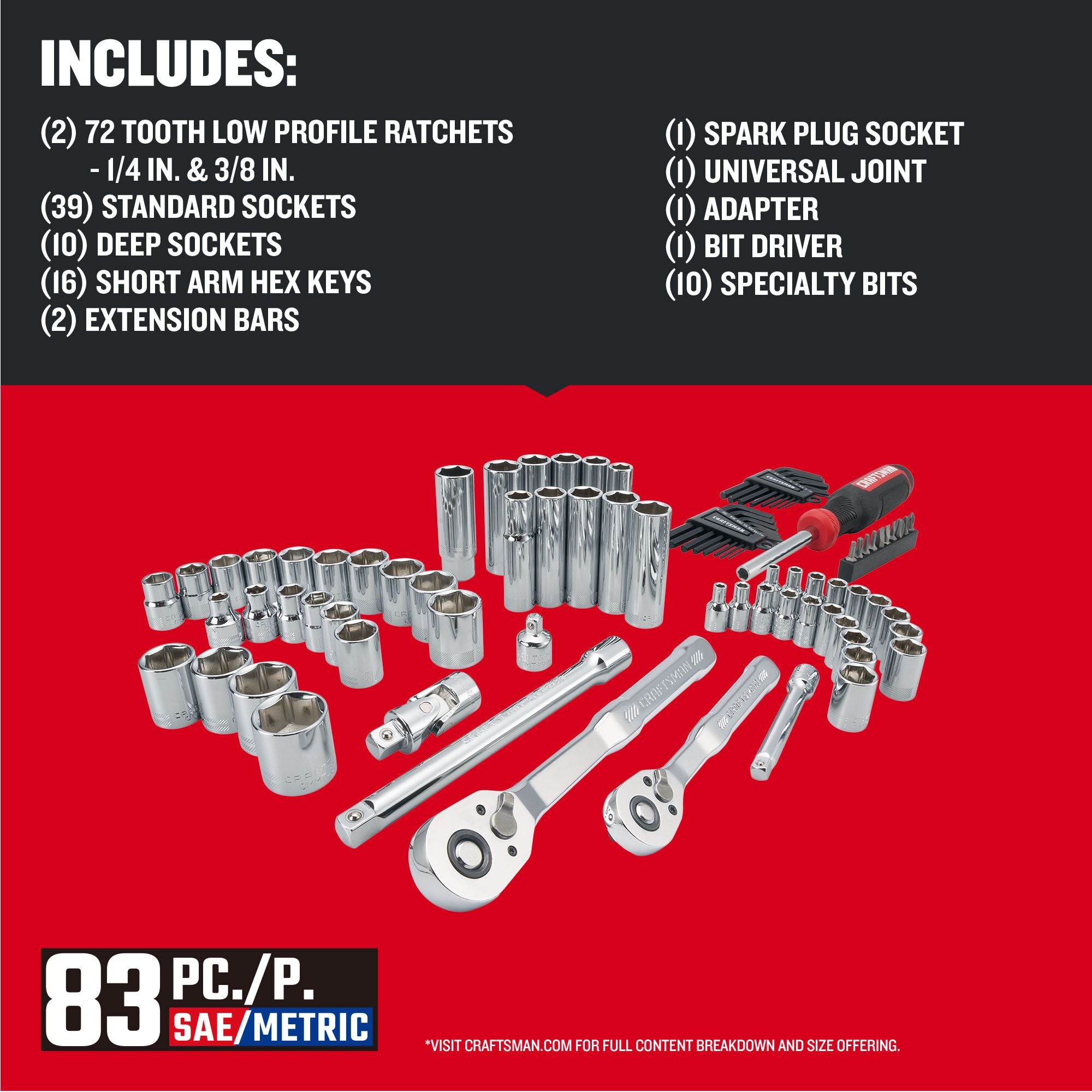 Craftsman 83Pc Mechanics Tool Set (CMMT12121L) - Toolstash