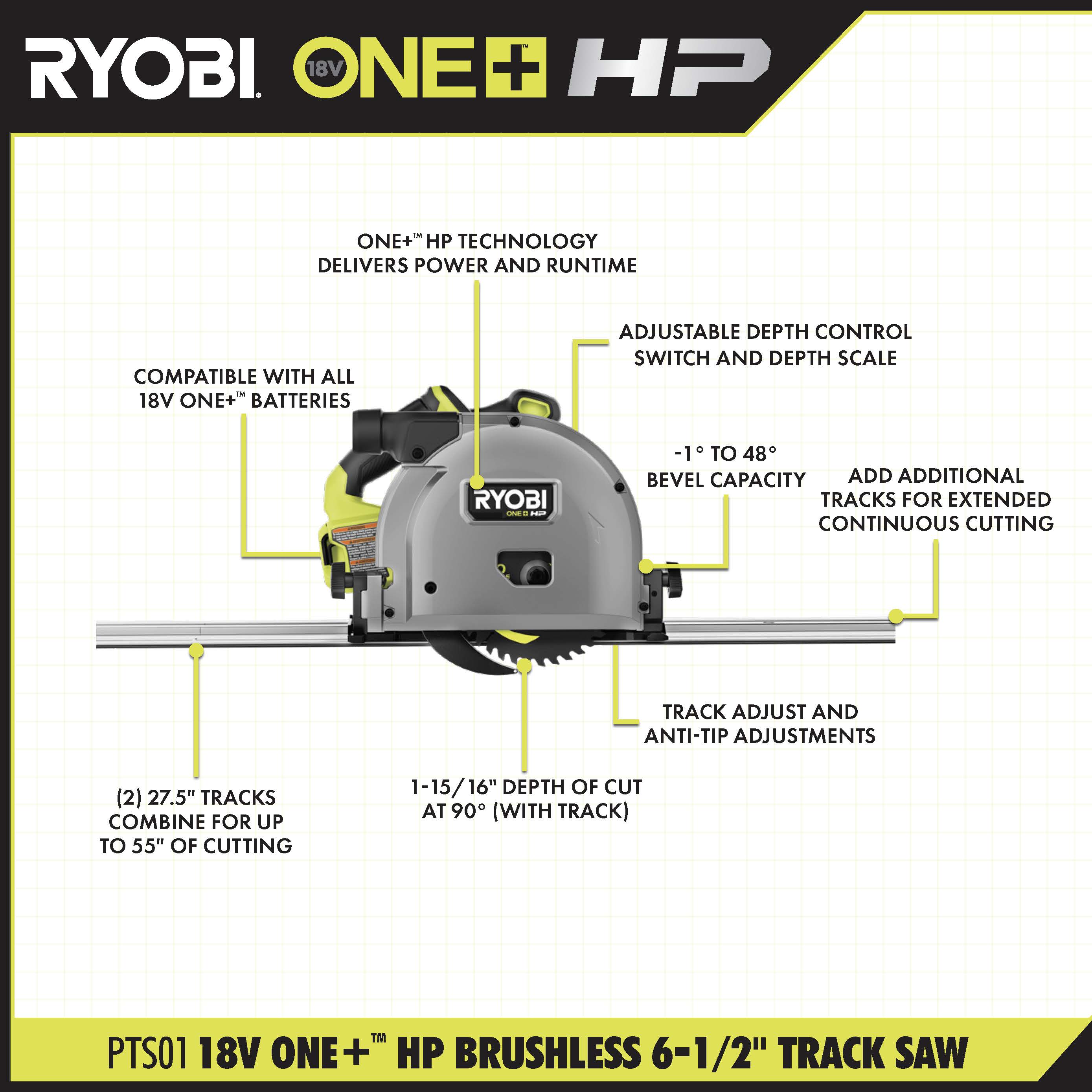 Ryobi HP Brushless 6-1/2