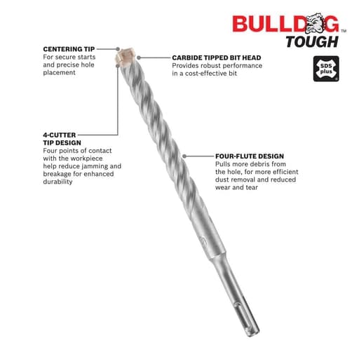 SDS-plus Bulldog Tough Rotary Hammer Bits