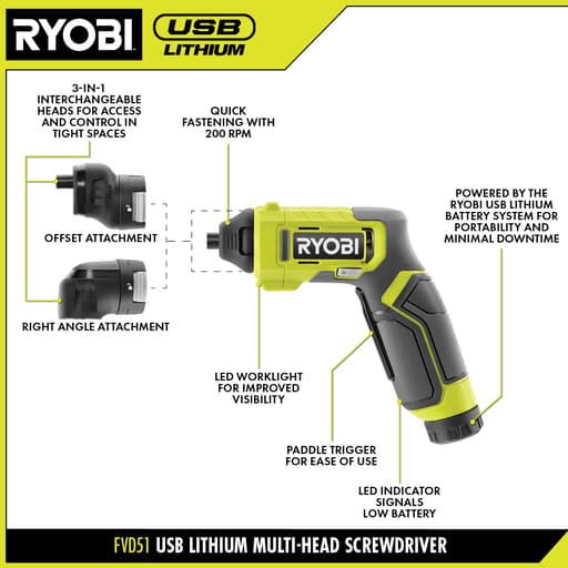 USB Lithium Multi-Head Screwdriver