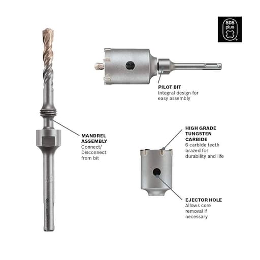 Thin-Wall Core Drill Bit