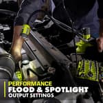 18V ONE+ 4Ah Lithium-ion Starter Kit with Flexible LED Clamp Light