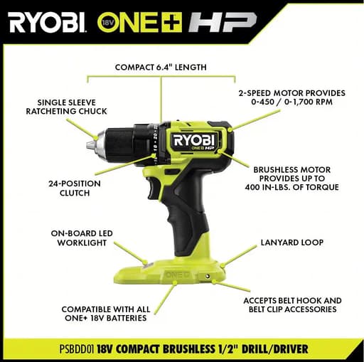18V ONE+ HP Compact Brushless 6-Tool Combo Kit
