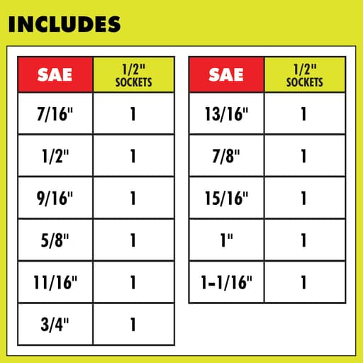 11 PC. SAE 1/2 Drive Deep Impact Socket Set