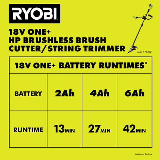 18V ONE+ HP Brushless Brush Cutter/String Trimmer