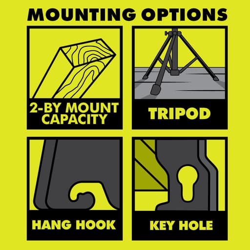 Hybrid LED Worklight