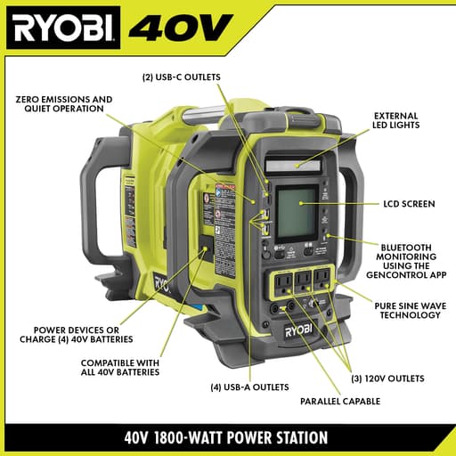 40V 1800-Watt Power Station Kit