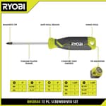 Screwdriver Set (12-Piece) with Cushion Grip Handles