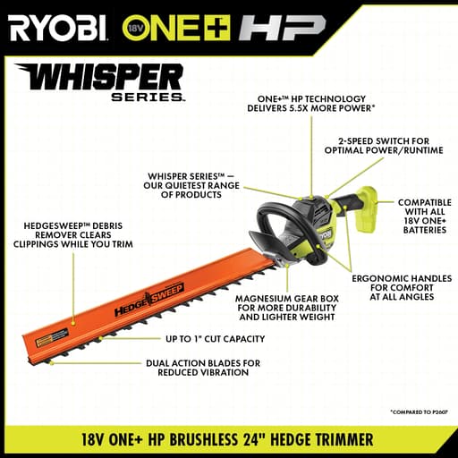18V ONE+ HP Brushless Whisper Series 24" Hedge Trimmer