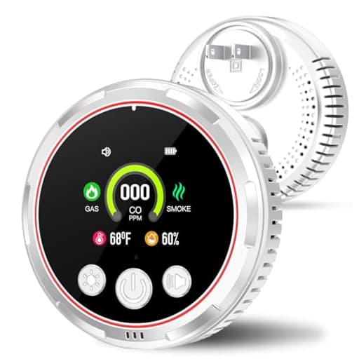 5-in-1 Smoke Detector Carbon Monoxide Detectors Plug in, CO Monitor & Natural Gas Leak Detector for Home RV, Portable Carbon Monoxide Detector for Travel with Battery Backup - Trusted by 200K+ Homes