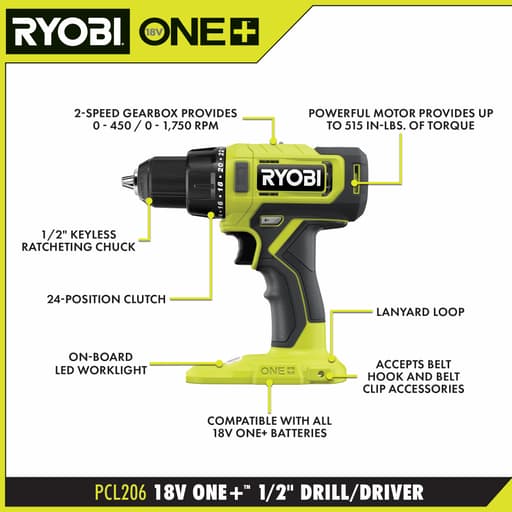 18V ONE+ 5-Tool Combo Kit