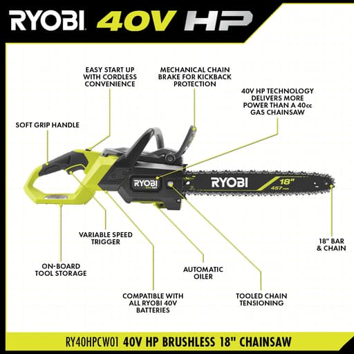 40V HP Brushless 18" Chainsaw Kit