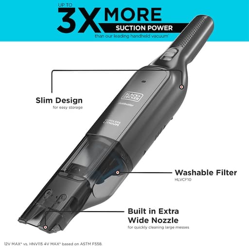 Slim dustbuster Cordless Car Handheld Vacuum Cleaner
