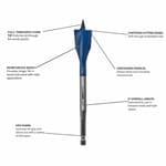 Nail Strike Wood-Boring Bit