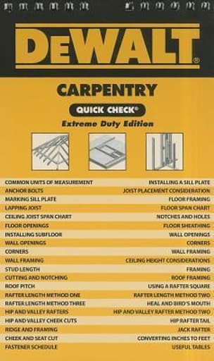 Carpentry Quick Check: Extreme Duty Edition