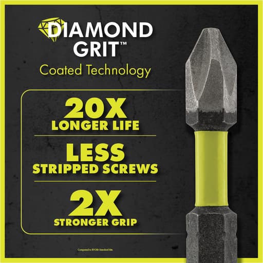 5 PC. 1” Diamond Grit Impact Drive Bits